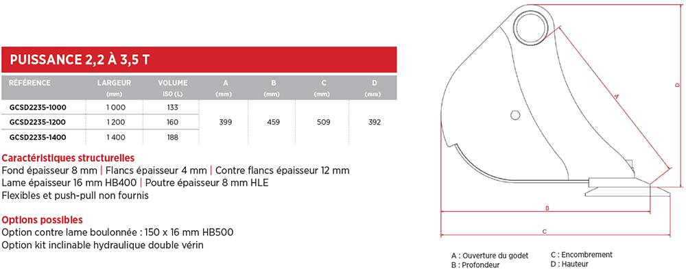 godet curage pour pelles 2.2 à 3.5T